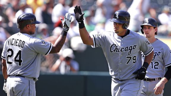Jose Abreu