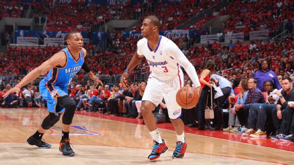 Chris Paul