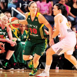 Sue Bird, Samantha Prahalis