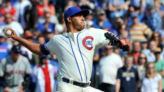 Hector Rondon