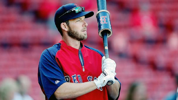 Stephen Drew