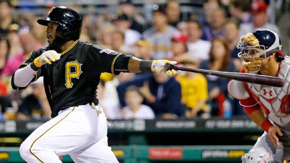 Josh Harrison, Stephen Strasburg