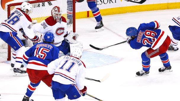 Nhl Espn Scores
