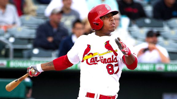 Oscar Taveras