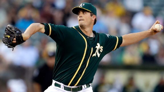 Drew Pomeranz Atlticos