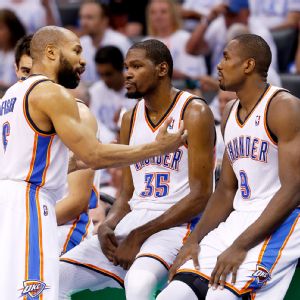 OKC Thunder