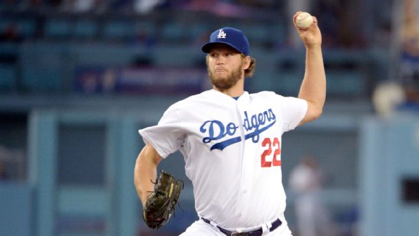 Clayton Kershaw