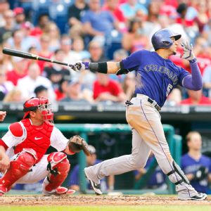 Carlos Gonzalez