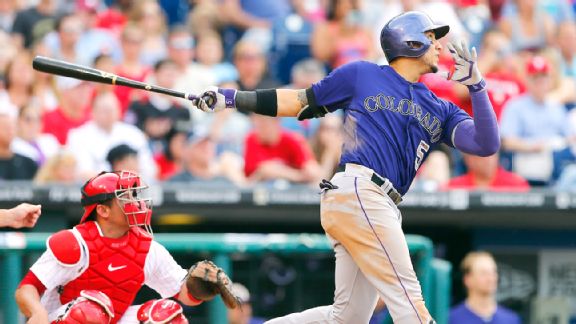 Carlos Gonzalez
