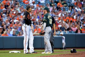 Manny Machado and Josh Donaldson