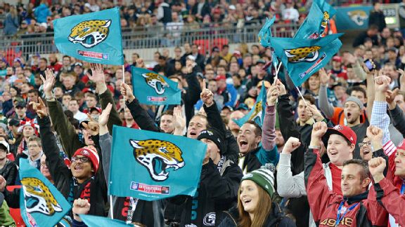 Jaguars Fans