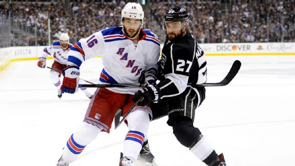 Derick Brassard
