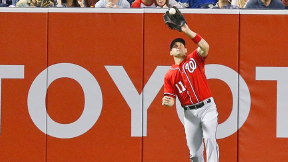 Ryan Zimmerman