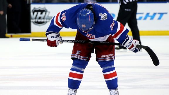 Mats Zuccarello
