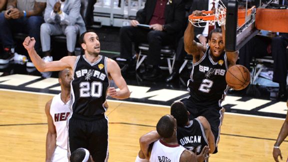 Kawhi Leonard