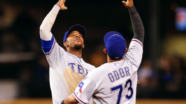 Elvis Andrus and Rougned Odor