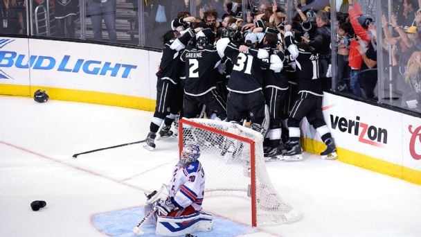 Los Angeles Kings