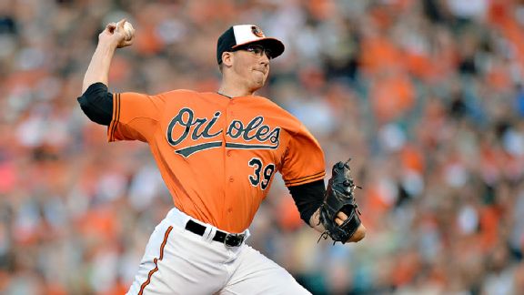 Gausman