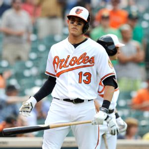 Manny Machado