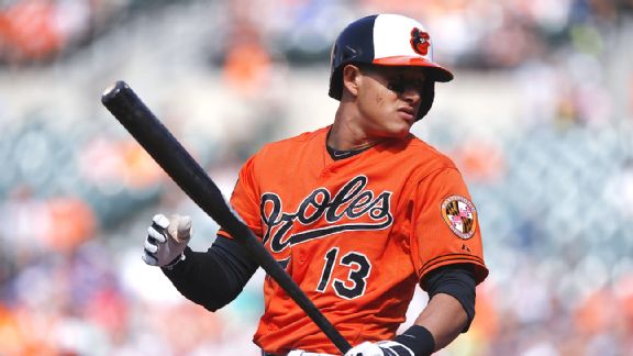 Manny Machado