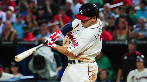 Tommy La Stella
