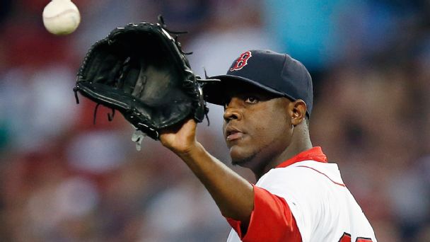 Rubby De La Rosa
