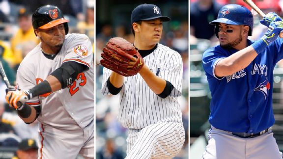 Nelson Cruz, Masahiro Tanaka, Melky Cabrera