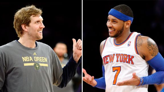 Drik Nowitzki and Carmelo Anthony