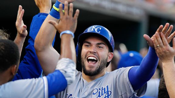Kansas City Royals