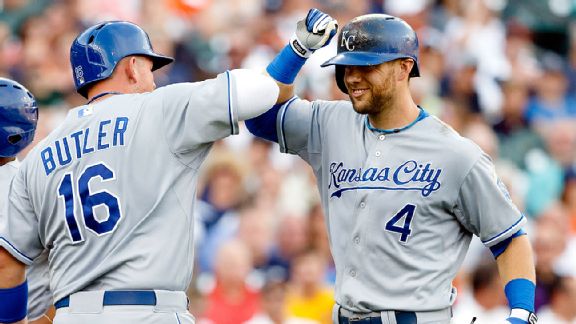 Alex Gordon