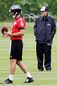 Joe Flacco and Gary Kubiak
