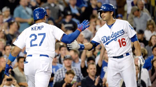 Dodgers