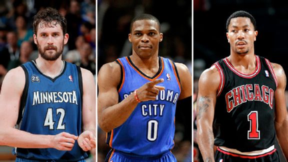 Kevin Love, Russell Westbrook, and Derrick Rose