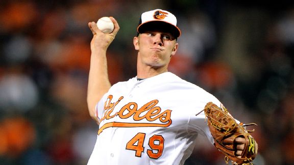 Dylan Bundy