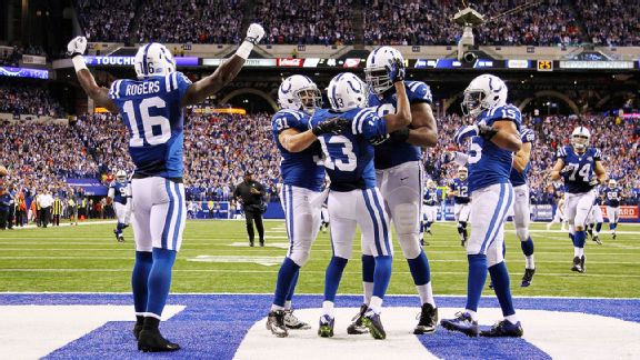 T.Y. Hilton