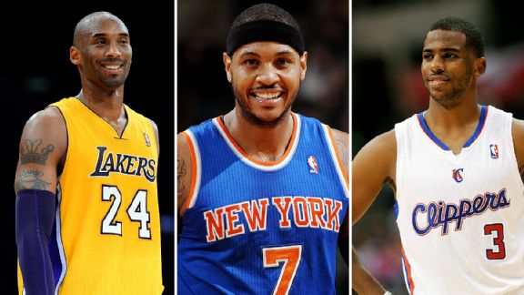 Kobe Bryant, Carmelo Anthony, and Chris Paul