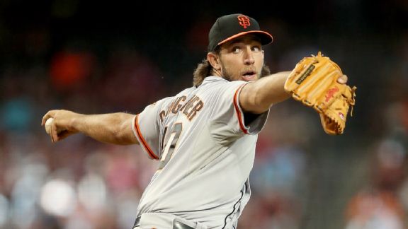 Madison Bumgarner