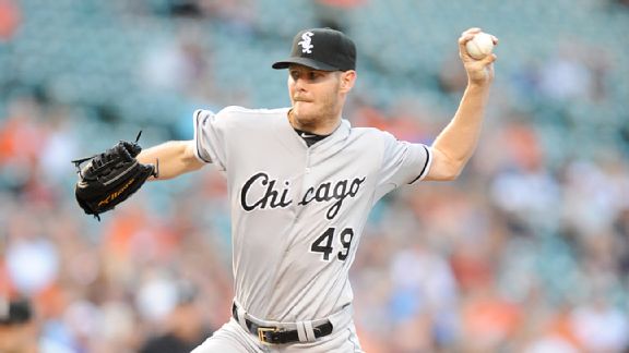 Chris Sale