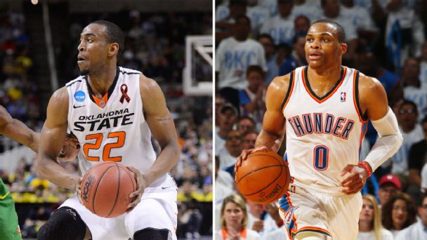 Markel Brown, Russell Westbrook