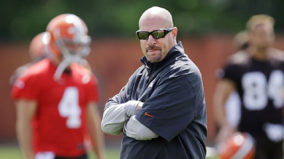 Mike Pettine