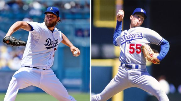 Clayton Kershaw, Orel Hershiser