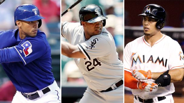 Alex Rios, Giancarlo Stanton, Dayan Viciedo