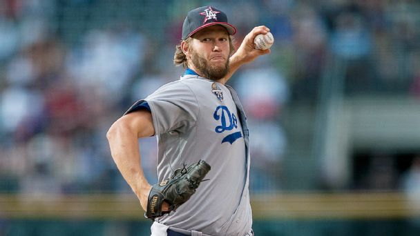 Clayton Kershaw