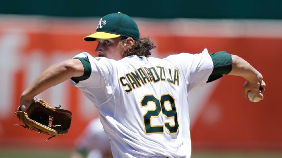 Samardzija