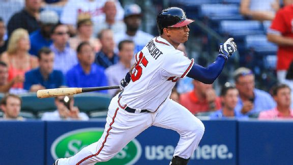 Christian Bethancourt