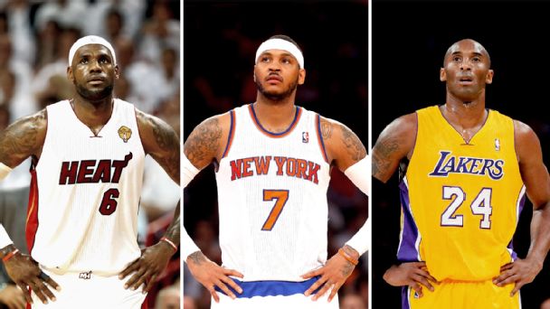 LeBron James, Carmelo Anthony and Kobe Bryant