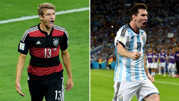 Thomas Mueller, Lionel Messi