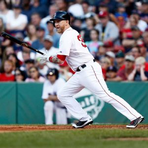 Mike Carp