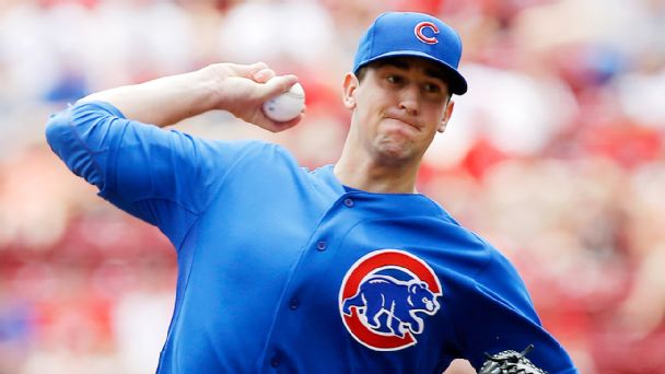 Kyle Hendricks