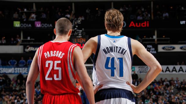 Dirk Nowitzki and Chandler Parsons